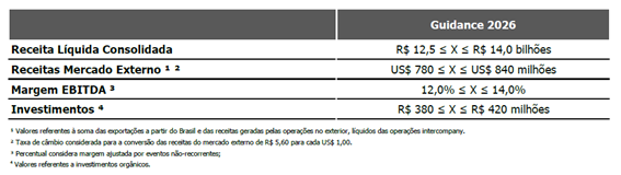 randon implementos 2026 01a