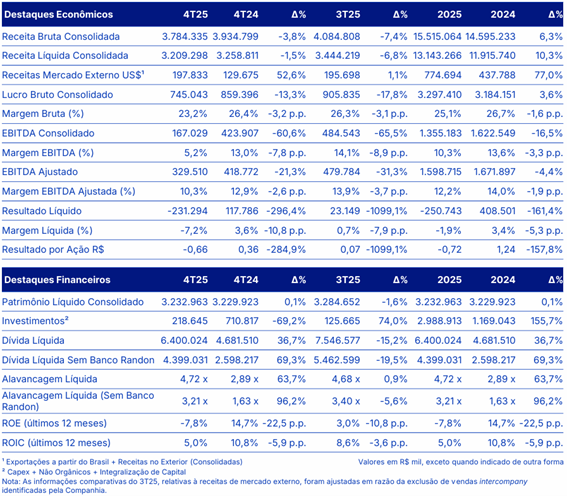 randon implementos 2026 01b